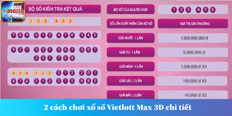 2 cách chơi xổ số Vietlott Max 3D chi tiết