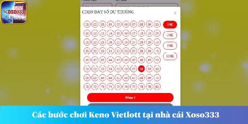 Các bước chơi Keno Vietlott tại nhà cái Xoso333