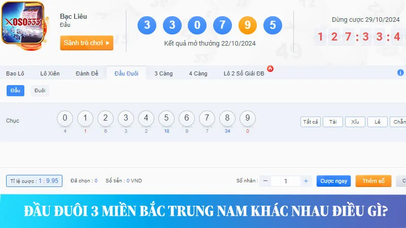 Sự khác nhau giữa đánh đề giữa 3 miền Bắc Trung Nam