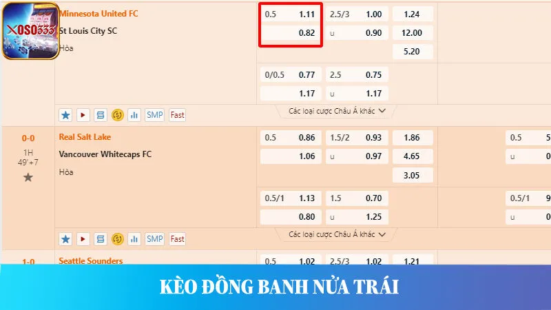 Kèo đồng banh nửa trái là kèo cược nhiều người lựa chọn 