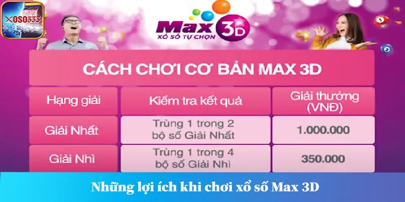 Những lợi ích khi chơi xổ số Max 3D