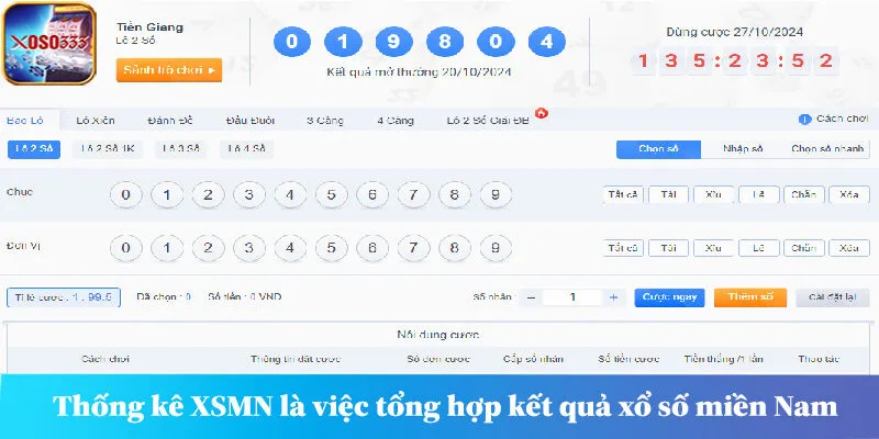 Thống kê XSMN là việc tổng hợp và phân tích kết quả xổ số miền Nam