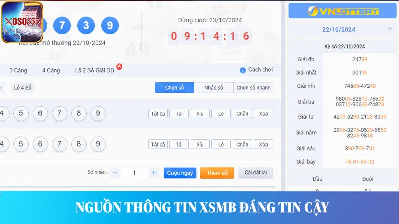 Xoso333.today - Nắm trọn thông tin xổ số, soi cầu hiệu quả