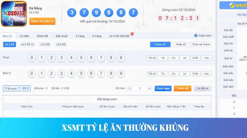 Xổ số miền Trung: Tỷ lệ ăn cược cao đến mức nào?